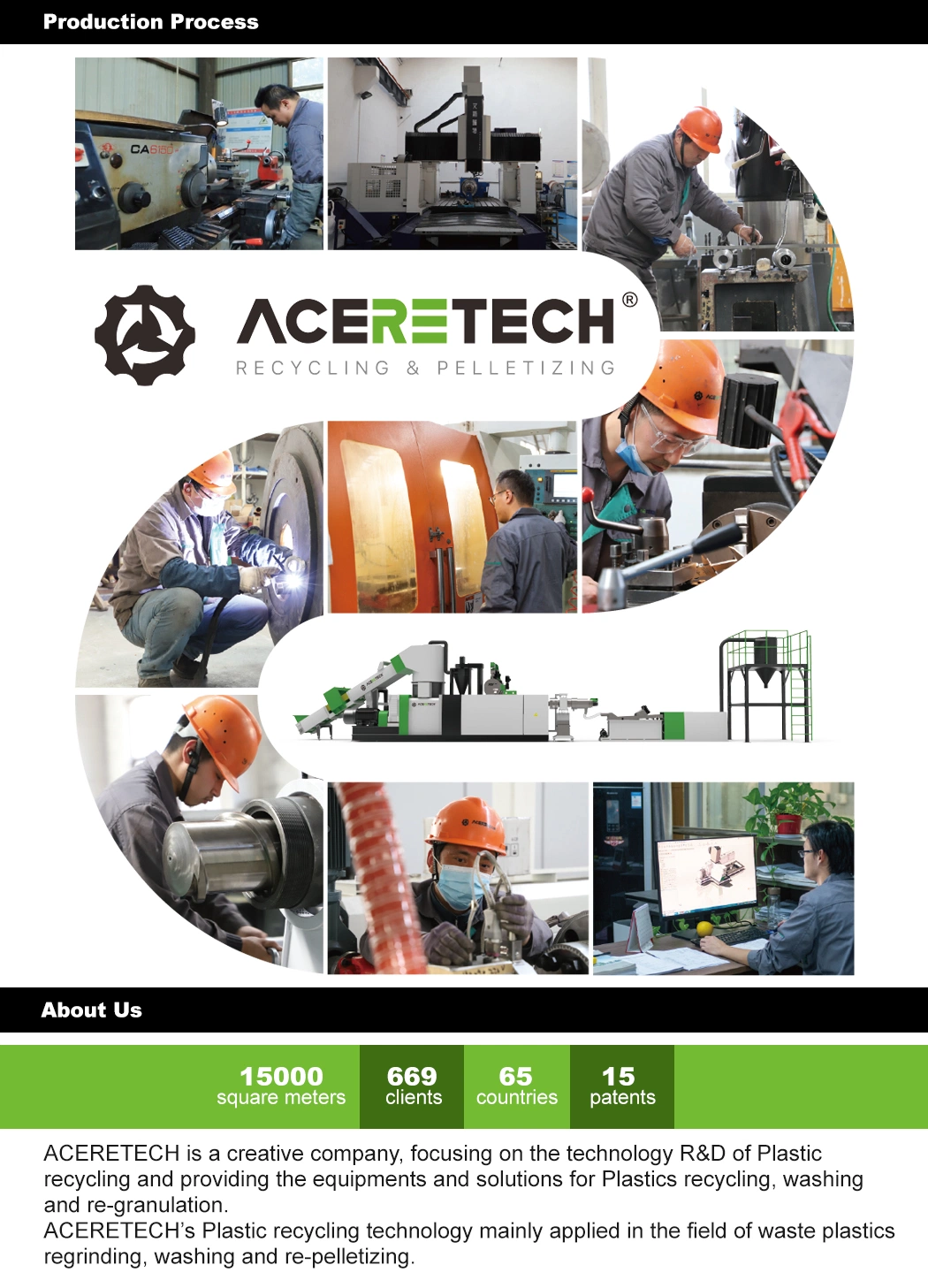 Aceretech Adjustable Industrial Mill for Grinding Plastic Crusher Machines