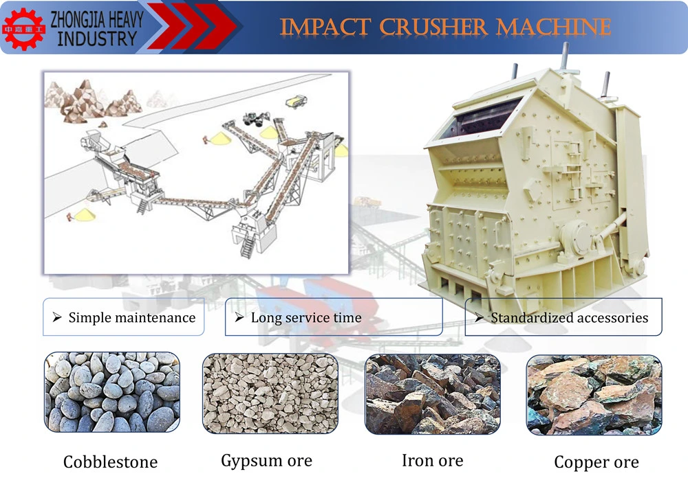 Industrial Large Capacity Mining Ballast Rock Crushing Equipment Quarry Stone Impact Crusher Machine