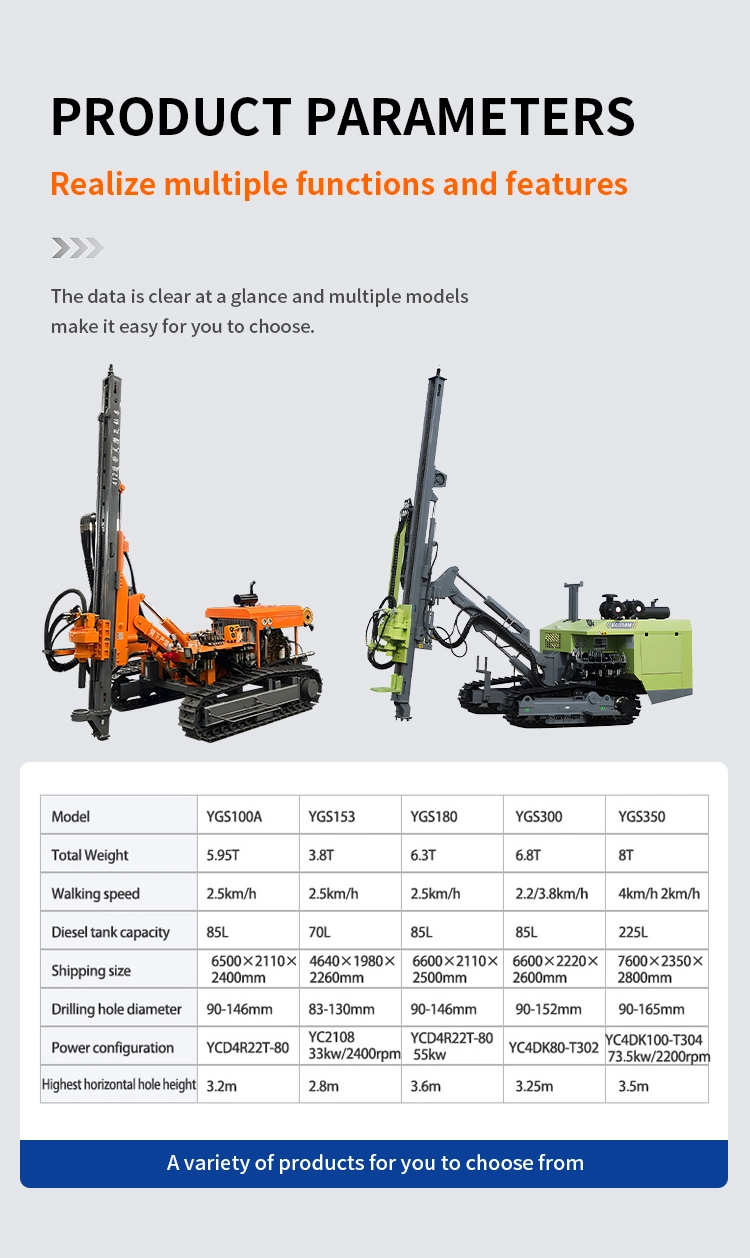 Hydraulic DTH Drill Rig Automatic Blast Hole 24m Crawler Mining Drilling Machine