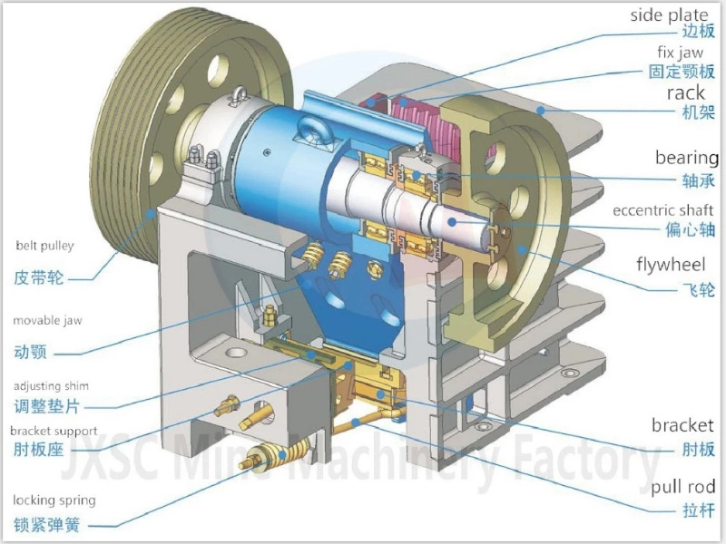 Cheap Price PE150*250 Mini Stone Crushing Machine Rock Jaw Crusher