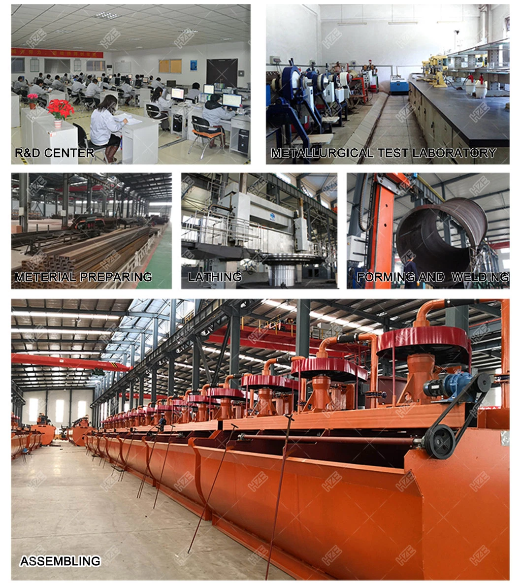 Small / Medium / Large Scale Gold Mining Equipment for Processing