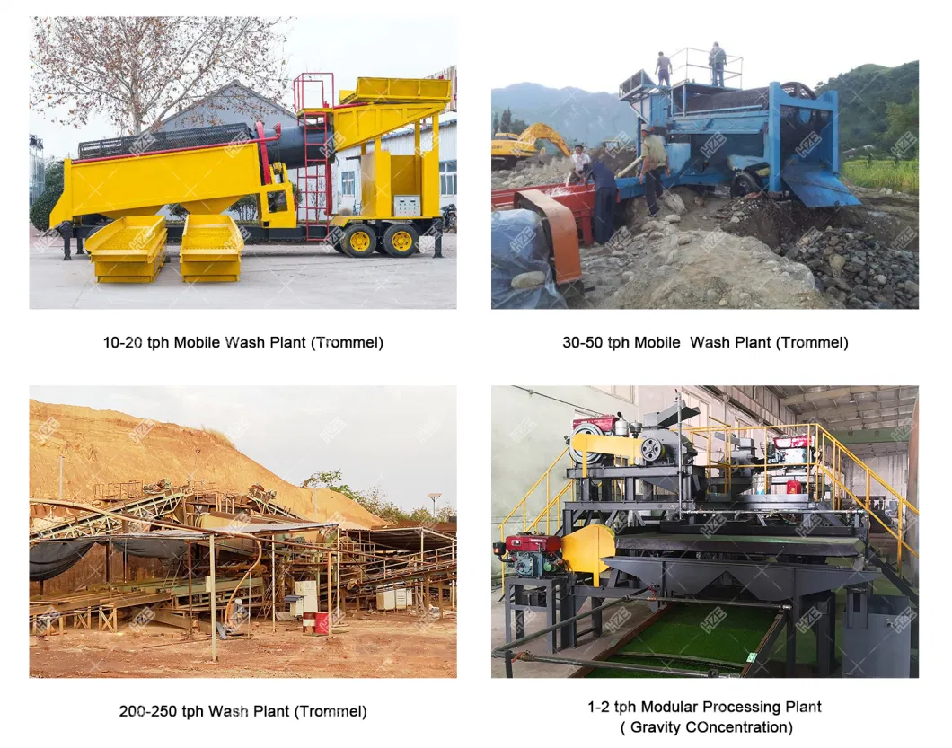 Small / Medium / Large Scale Gold Mining Equipment for Processing