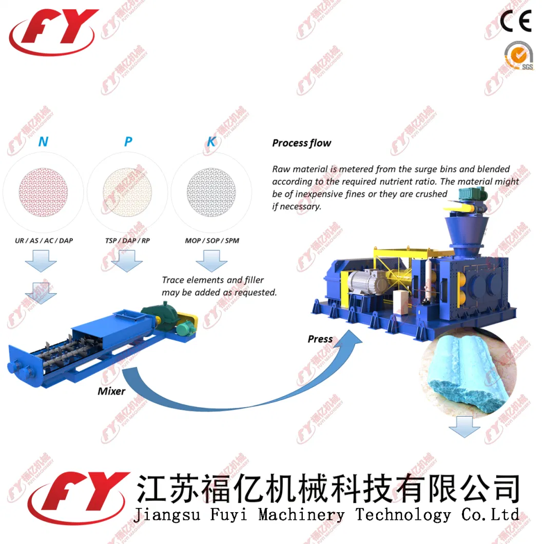 Scientific and Rational Design Earthwormcast With CE Certificate Granulator