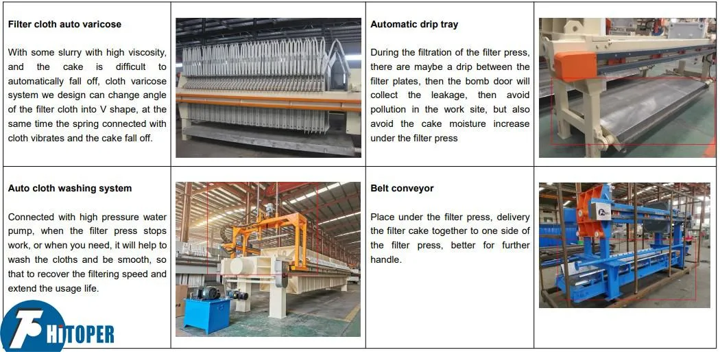 Mining Plant Use Slurry Thickening Sludge Machine of Automatic Chamber Filter Press