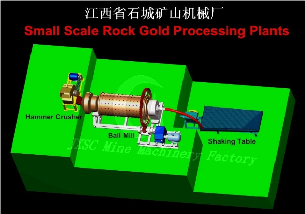 Reliable Performance Mining Equipment Jxsc Hammer Crusher for Stones&Rocks