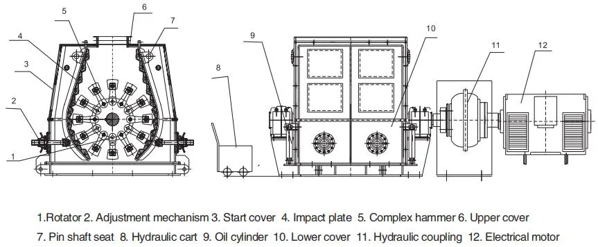 Factory Impact Hammer Crusher Rock Crushing Equipment for Limestone Coal for Power Plant Jaw Crusher