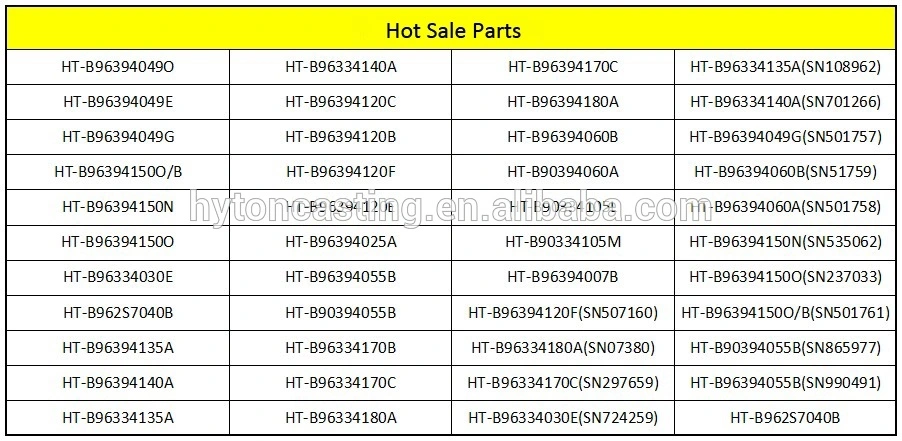 Mining Replacement Parts Vertical Shaft Impact Crusher CV129 CV217 VSI Crusher Spare Parts Feed Tube