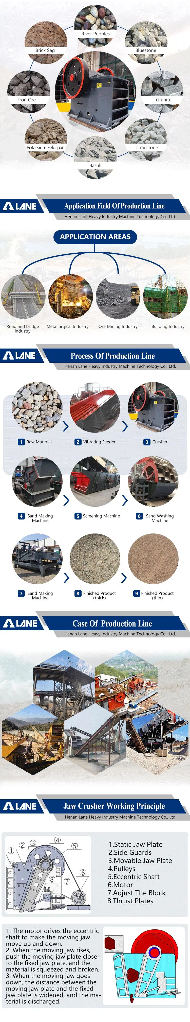 Lane Sand Making Impact Crusher Machine Wooden Match Broom Stick Making Sanding Machine Sand Lime Brick Making Machine