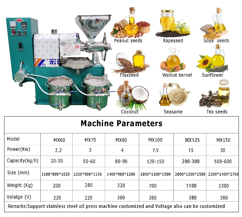 High Quality Essential Oil Making Machine Most Popular Oil Mill Pressing Extracting