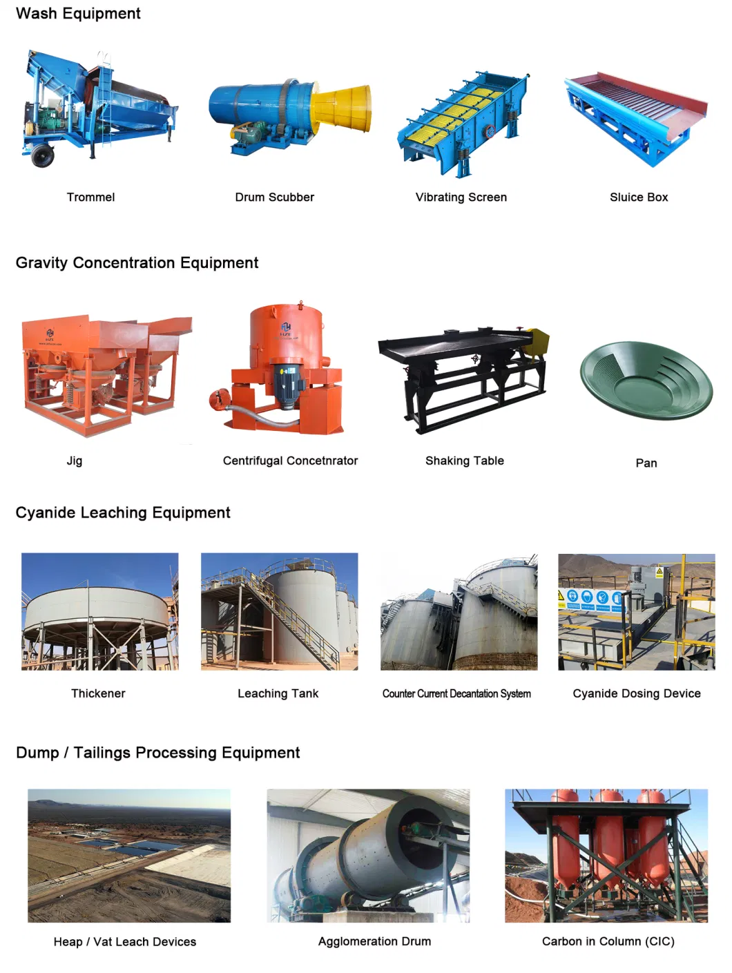 Small / Medium / Large Scale Gold Mining Machine for Processing