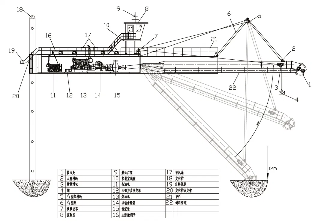 Full New Automatic Customized Water Flow 3500 /4000/5000/6000m3 Cutter Suction Sand Dredge/Hydraulic Diesel Mining / Mud Dredging Machine for Dredger Equipment