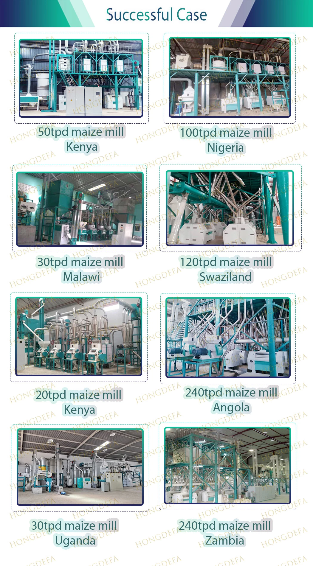 Complete 20t/24h Maize Mill for Nigeria Kenya Zambia