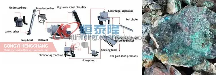 Large Capacity Graphite Coal Phosphate Fluorite Powder Flotation Machine