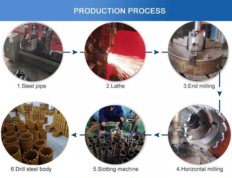 High Quality Insert Tricone Oil Exploitation Mining and Drilling Bit