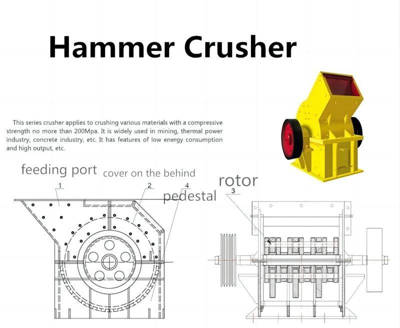 PC400*300 Rock Soil Coal Marble Limestone Hammer Crushers for Sale