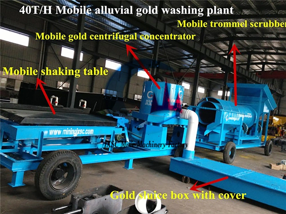 Small Scale Mobile Portable Alluvial Gold Trommel Washing Gold Mining Equipment Factory for Sale