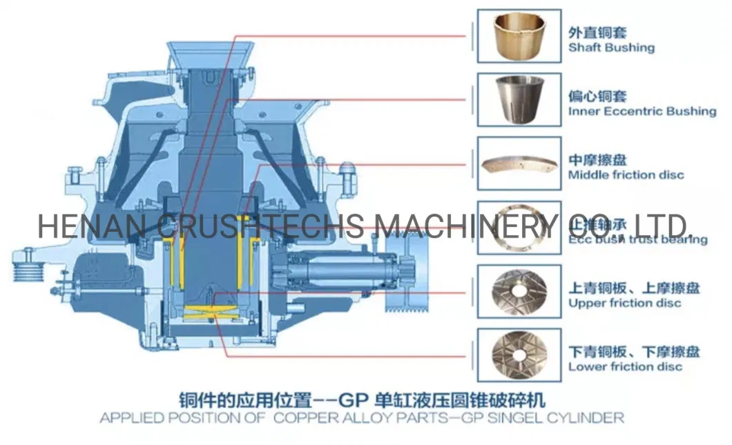 Wheel-Mounted Mobile Stone Crushing Station Price, Portable Granite Construction Waste Crushing Plant, Mobile Cone Crusher Plant