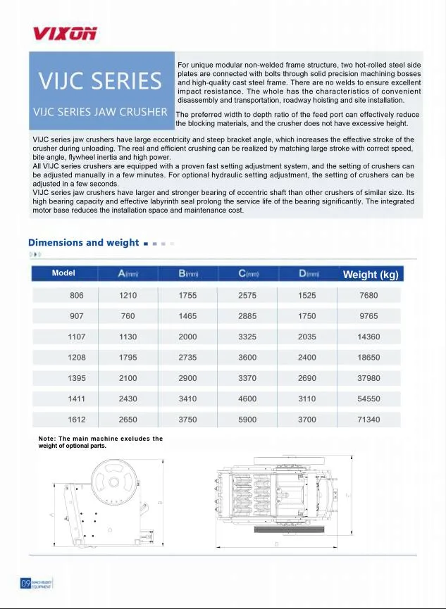 Vixon Jaw Crusher Vijc Series