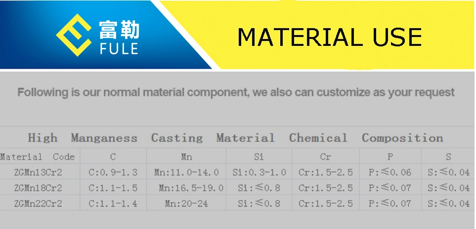 Steel High Manganese Casting Bowl Liner Mantle Parts Concave Cone Crusher Machine