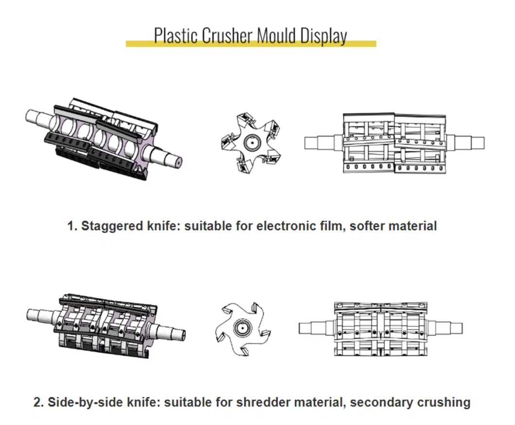 Big Lump Plastic Material Aluminum Can Heavy Duty Recycling Crusher Machine