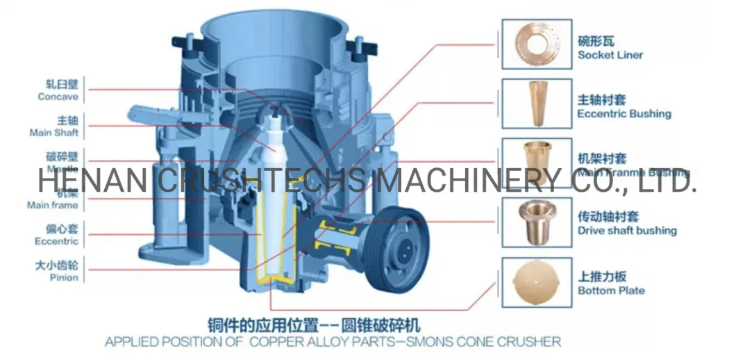 Wheel-Mounted Mobile Stone Crushing Station Price, Portable Granite Construction Waste Crushing Plant, Mobile Cone Crusher Plant