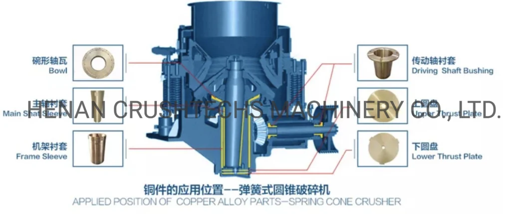 Wheel-Mounted Mobile Stone Crushing Station Price, Portable Granite Construction Waste Crushing Plant, Mobile Cone Crusher Plant