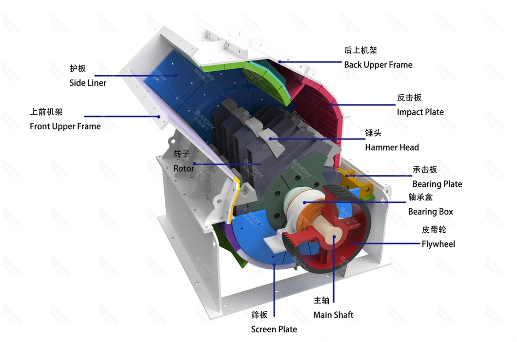 Small Limestone Rock Stone Crushing Machine, Mobile Granite Glass Rock Crasher, Coal Limestone Glass Clay Gold Hammer Crusher