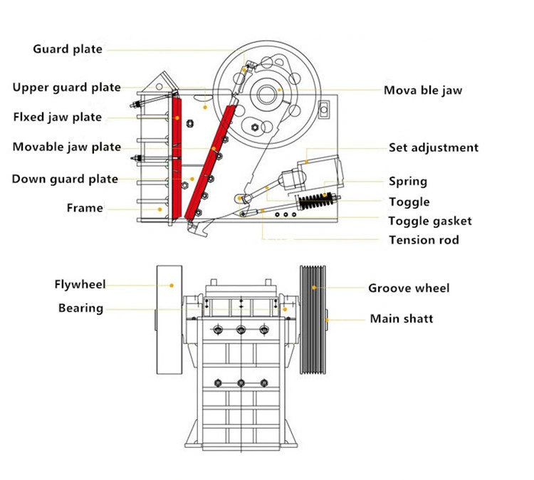 Primary Limestone/Ore/Rock Small Stone Mobile Jaw Crusher for Mining and Crushing