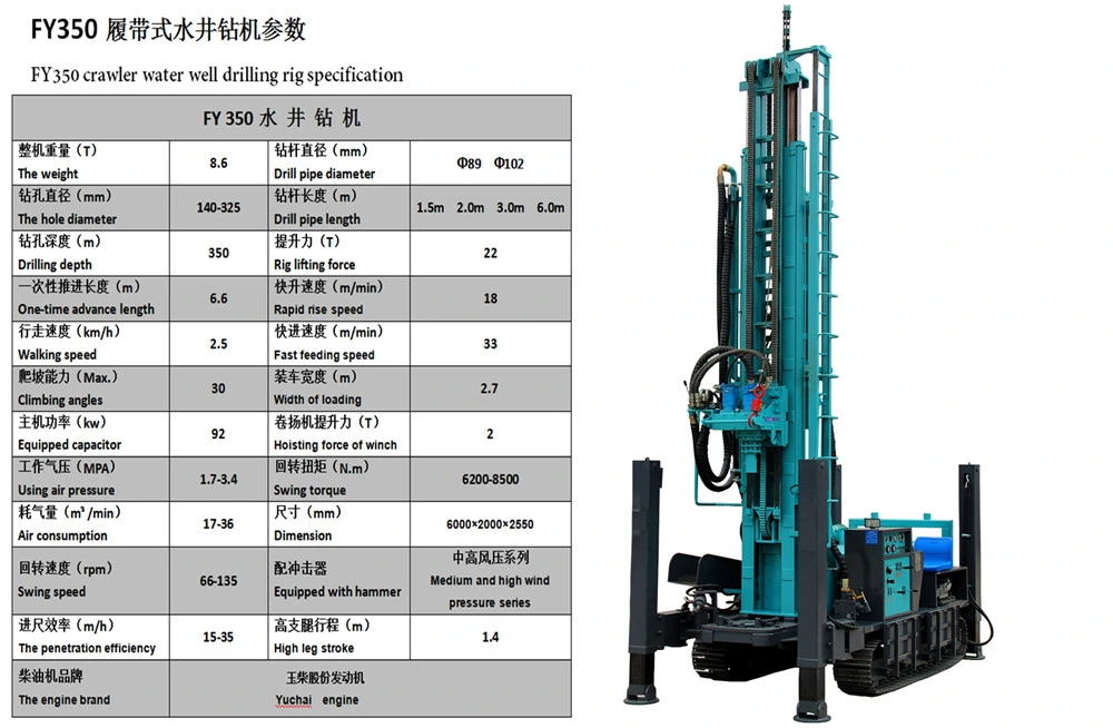 Used Cheap Mining Construction Borehole Rotary Water Well Drilling Equipment for Sale