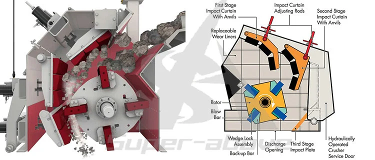 Pebble Granite PF Impact Crusher for Barite Mining