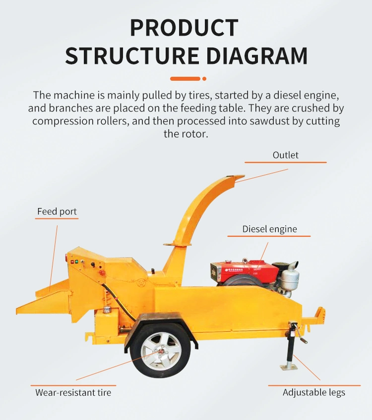 Industrial Blades Mulcher Engine Electric Wooden Branch Tree Shredders Crusher