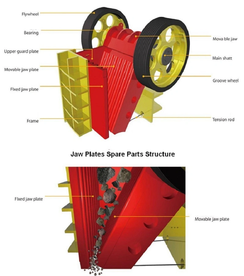 200 Tph Stone Quarry Jaw Crusher PE 250*400 Portable Mobile Rock Ore Jaw Crusher with Discharge Into 20 mm Stone 15-20 Tons Per Hour