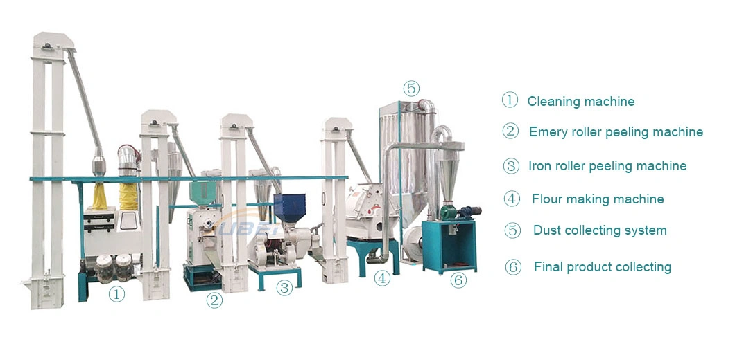 Oat Roller Mill Soybean Oil Production Line Soybean Dehuller Machine Flour Mill Rice Mill