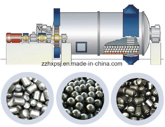 Dry Ball Mill for Refactory Materials Model 1830*7000