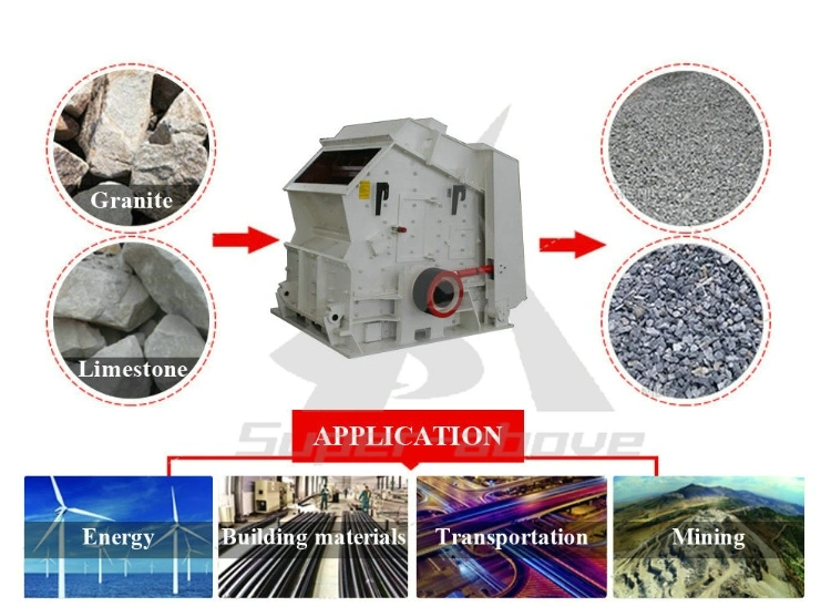 Pebble Granite PF Impact Crusher for Barite Mining