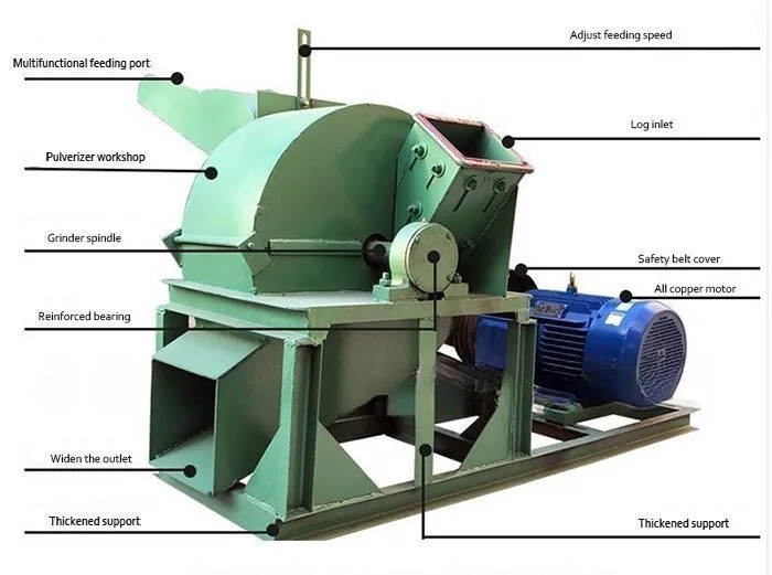 Hammer Mill Machine Wood Crusher Chipper Shredder Sawdust Powder Crusher Making Machine