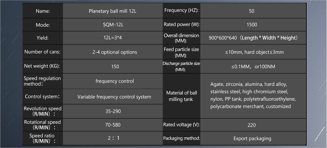 Sqm-12L Dry/Wet Grinder Small Laboratory Planetary Ball Mill for Metal/Minerals Powder Grinding