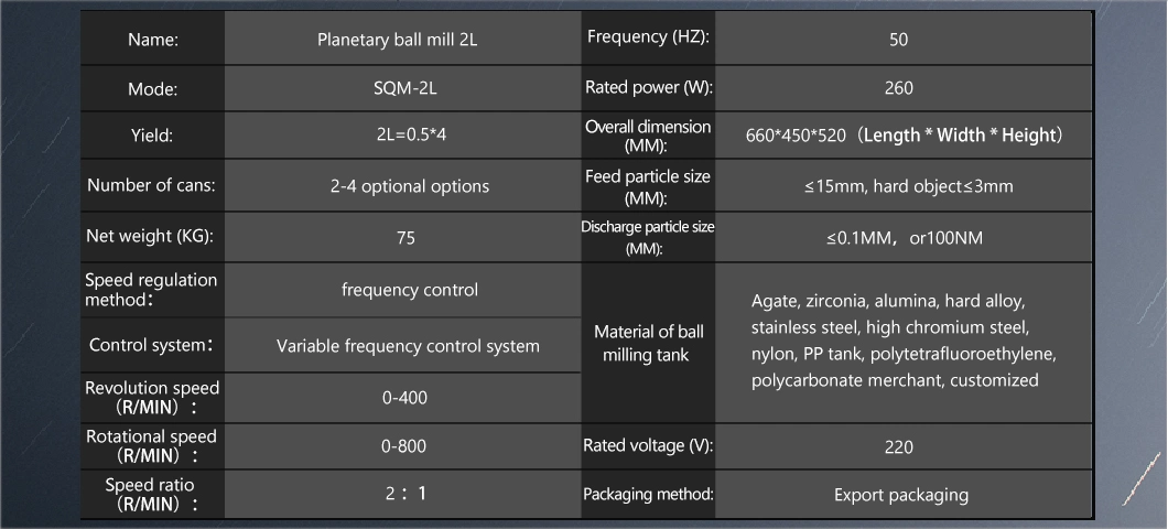 Sqm-2L Laboratory Grinding Equipment Micro Powder Planetary Ball Mill with 4*500ml Jars