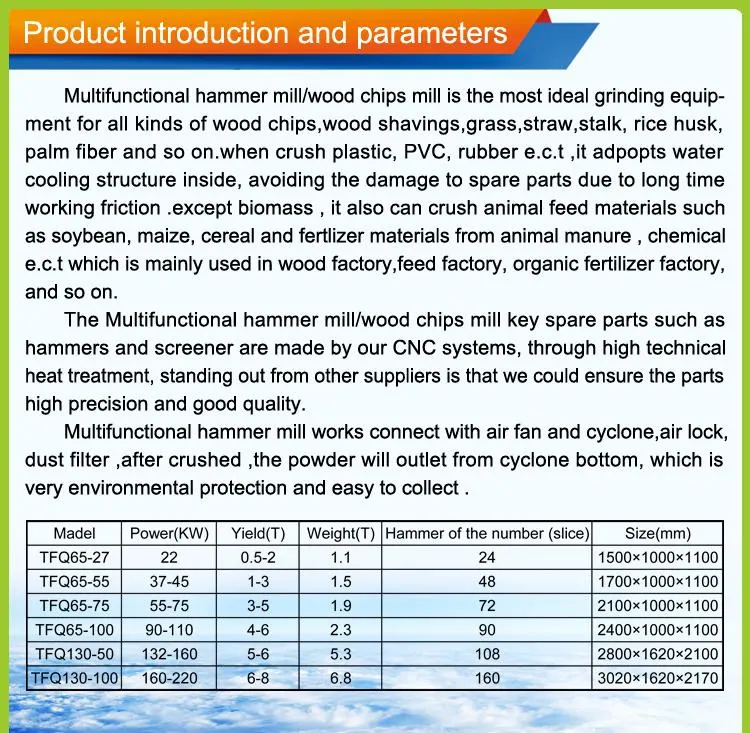 Tony Brand High Production Straw Hammer Mill Crusher