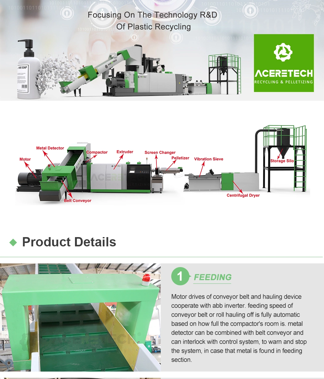 Acs-PRO (028) Easy to Operate Waste Soft Material Recycling Plant with Compaction Crushing Silo