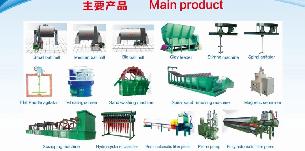 Ceramic Raw Material Ball Grinding Mill Machine