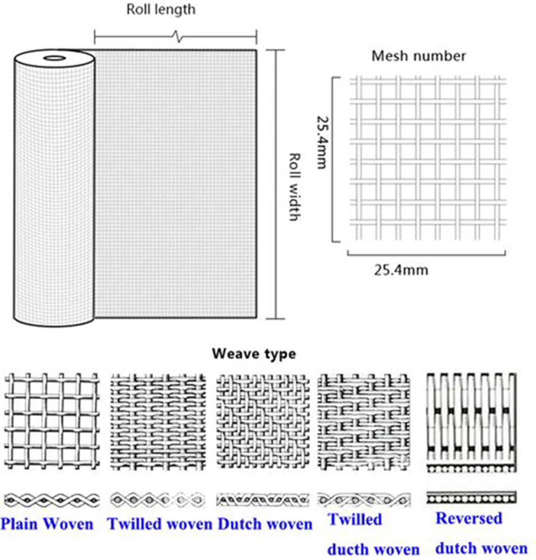 High Tensile Woven Crimped Steel Wire Mesh Crusher Mine Vibrating Screen