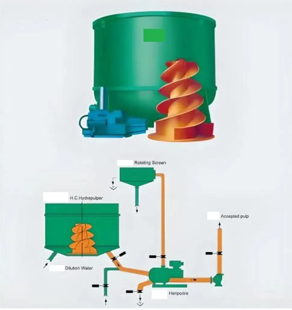 D-Type Hydraulic Pulp Crusher/Hydrapulper/High Concentration Hydraulic Pulp Crusher/Dry/Wet Paper Shredder/Paper Making Machine/Pressure Screen