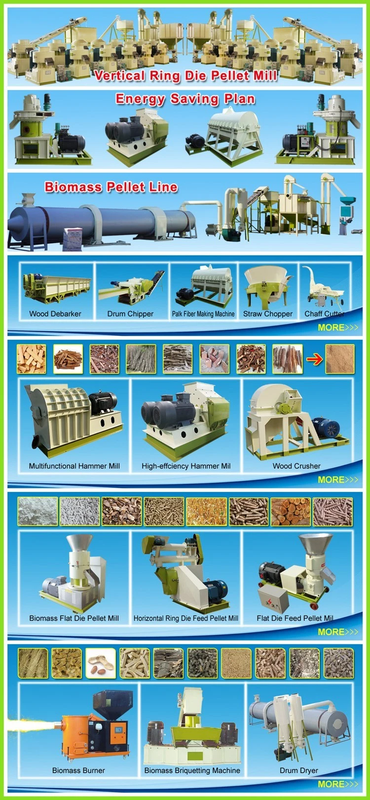 Tony High Quality Wood Chips Hammer Crusher Hammer Mill for Wood Chips