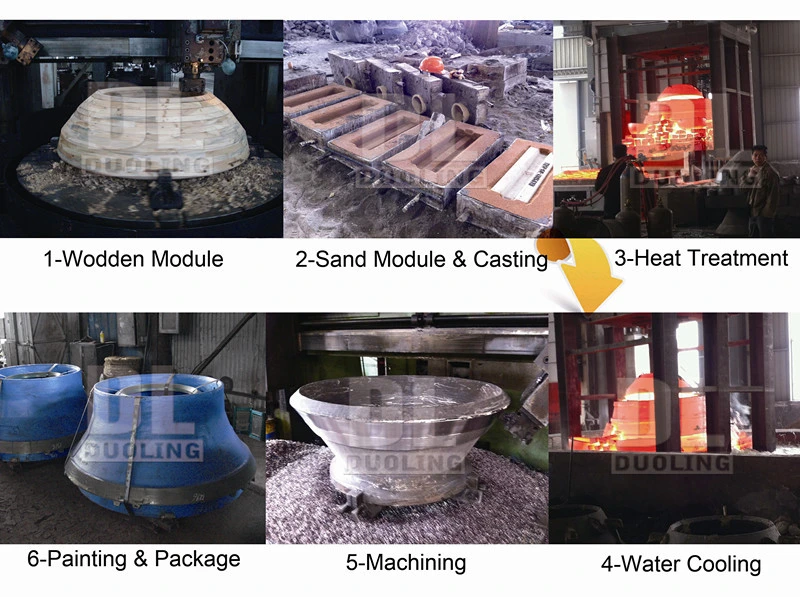 High Manganese Rock Crusher Parts Mn13cr2 Jaw Plates Jaw Crusher Parts