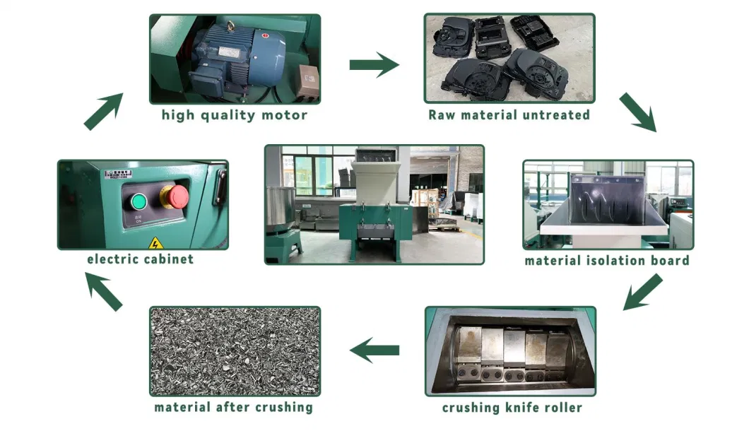 Wensui PE PP PVC PET Waste Plastic Crusher Machine Prices Plastic Shredder Machine Industrial Plastic Crushing Crusher