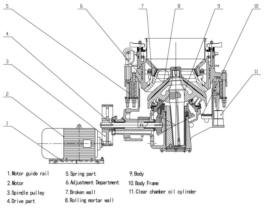 4-1/4FT Symons Cone Crusher, Crush Hard Ores/Rocks