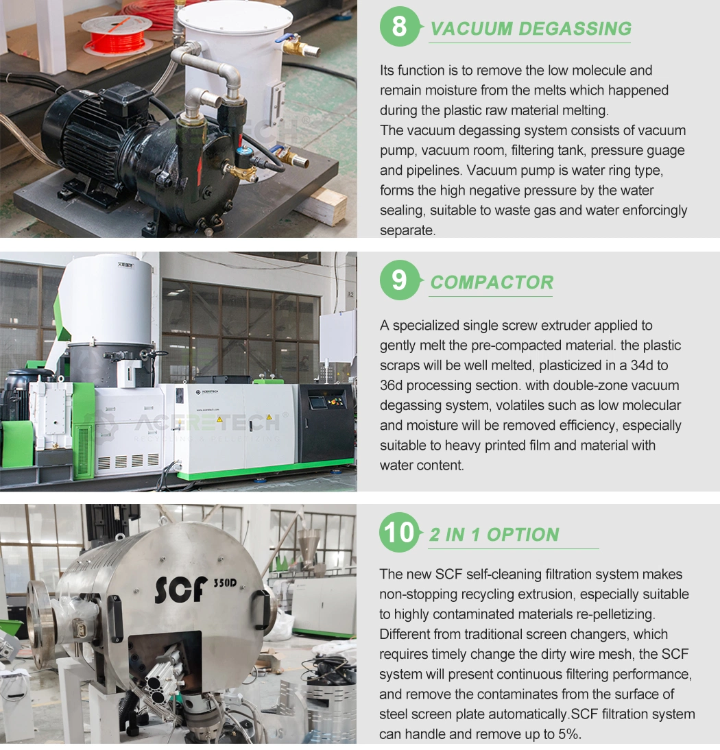 Acs-PRO (028) Easy to Operate Waste Soft Material Recycling Plant with Compaction Crushing Silo