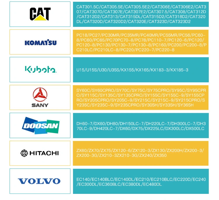 Japan Produces Large Second-Hand Komatsu PC450 Excavators, PC400-8 PC450-8 PC450-7 Mining Machinery and Equipment