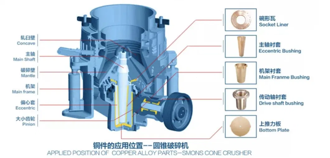 Bronze Crusher Parts Main Shaft Step for CH440 Cone Crusher